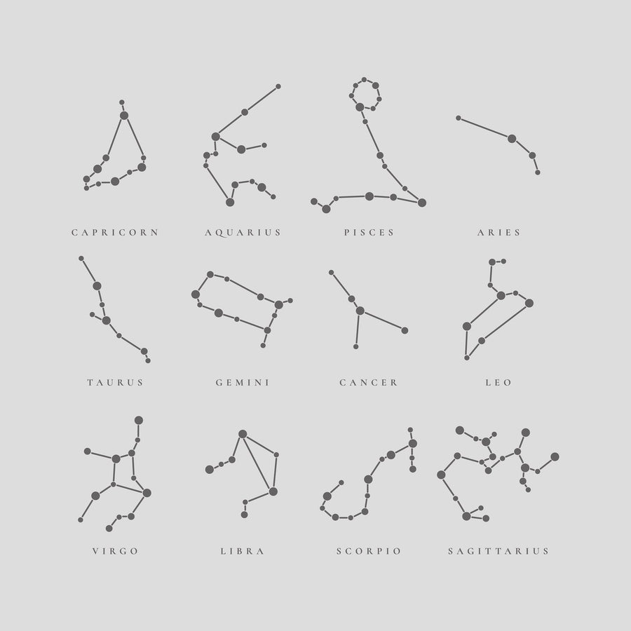 Constellations Zodiac Necklace